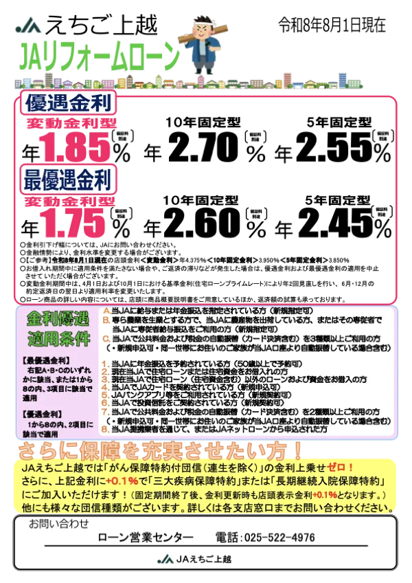 リフォームローン